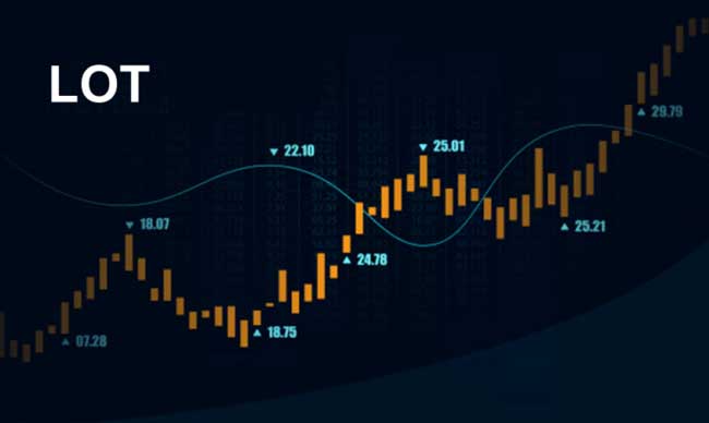 Lot trong Forex là gì?