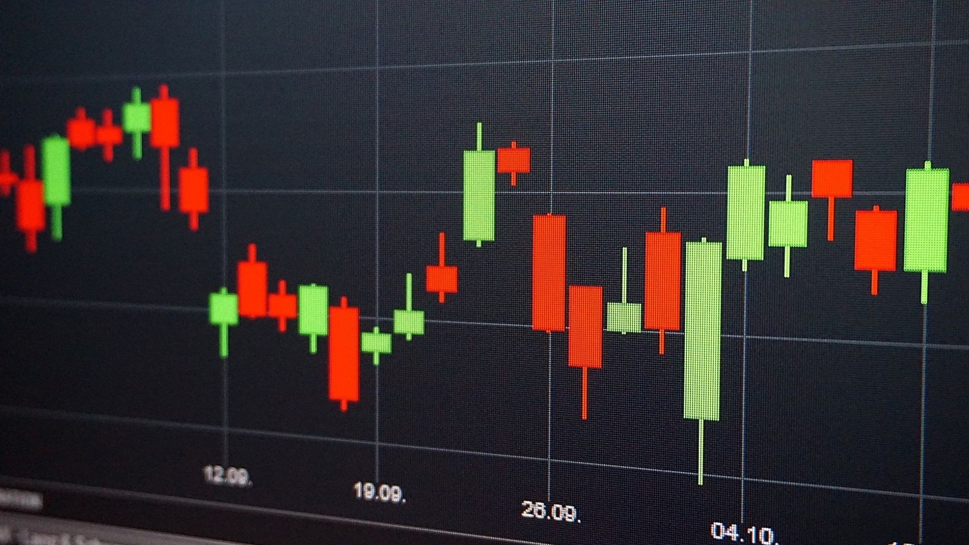 Biểu đồ dạng nến (Candlestick Chart)