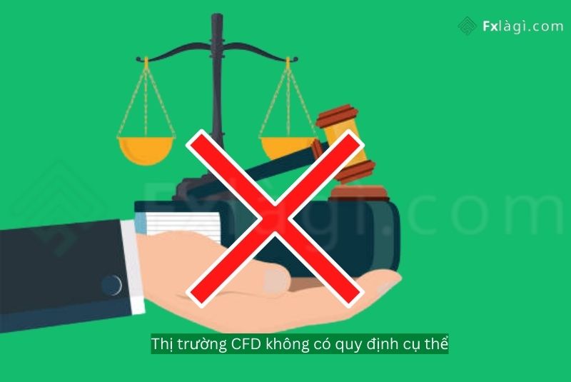 CFD không có quy định cụ thể