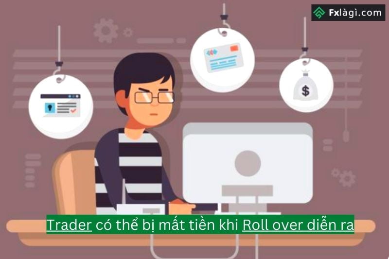 Trader có thể bị mất tiền khi Roll over diễn ra