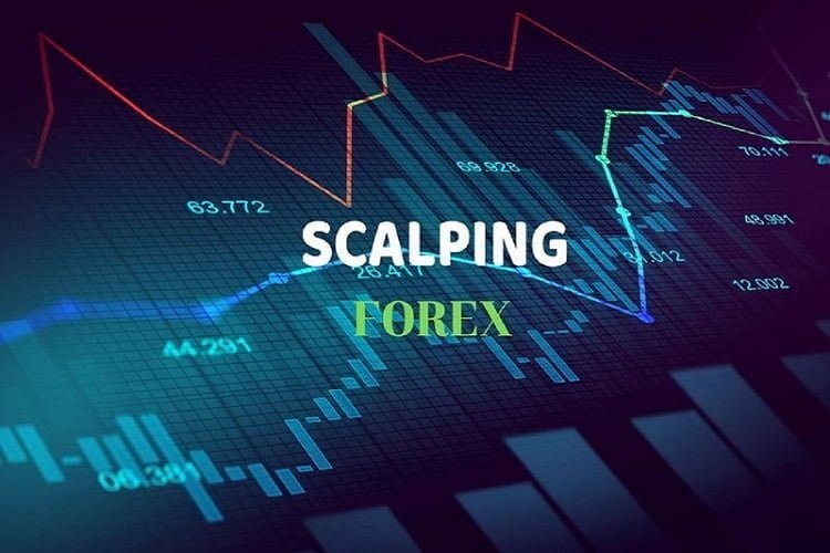 Giao dịch Scalping