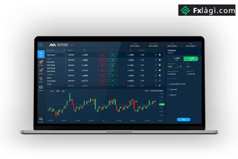 WebTrader cũng được tích hợp tính năng One click