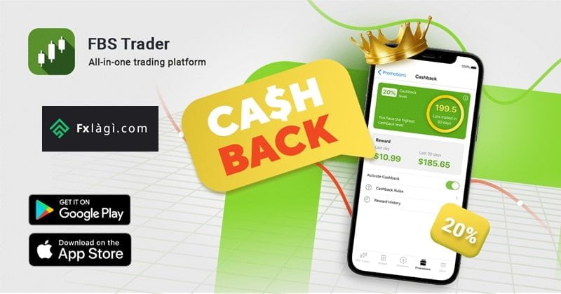 Cashback được xem là một trong những chương trình được nhiều nhà đầu tư đánh giá cao nhất hiện nay tại FBS