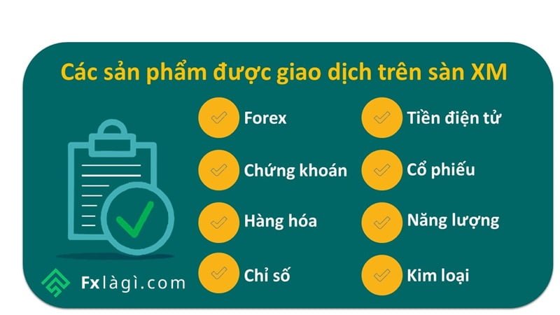 Danh sách các sản phẩm được thực hiện giao dịch tại sàn XM bao gồm những gì?