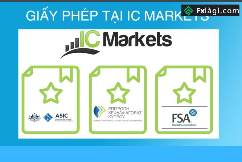 giấy phép sàn Icmarkets