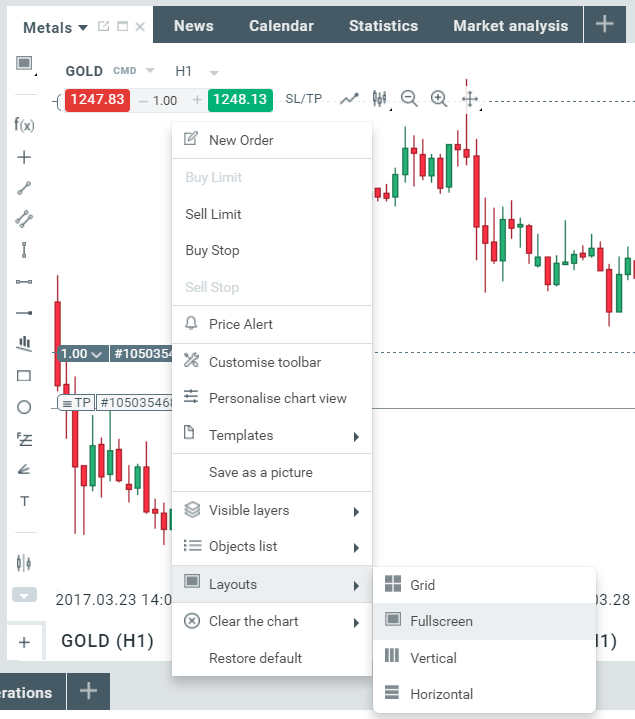 Cách xem biểu đồ XAUUSD trên xStation bằng công cụ chỉnh sửa