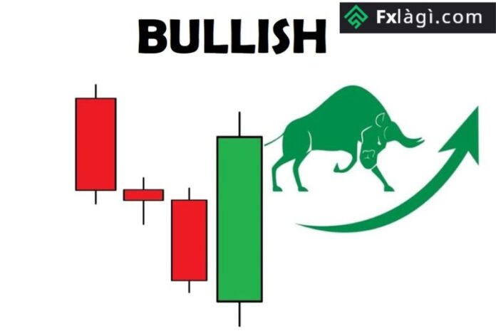 Mô hình Bullish Engulfing