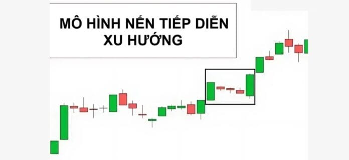 Mô hình nến tiếp diễn được nhiều nhà đầu tư quan tâm