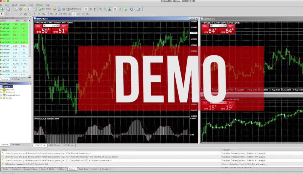 Chơi forex cần bao nhiêu tiền và có thể là 0 đồng nếu mở tài khoản demo