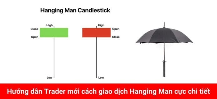 Giao dịch với nến đảo chiều giảm phổ biến trong Forex - Hanging Man