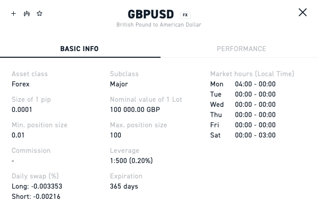  cặp tiền GBPUSD