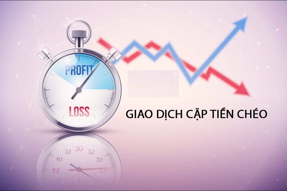 Cặp tiền chéo forex