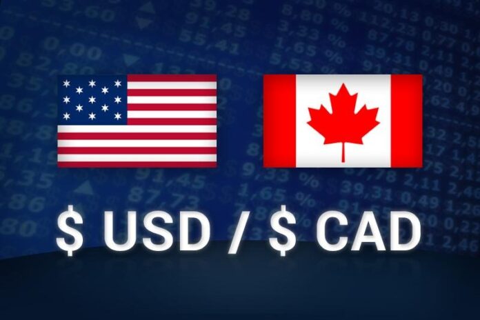 USDCAD là gì