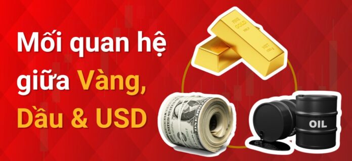 mối quan hệ giữa Vàng, Dầu và USD