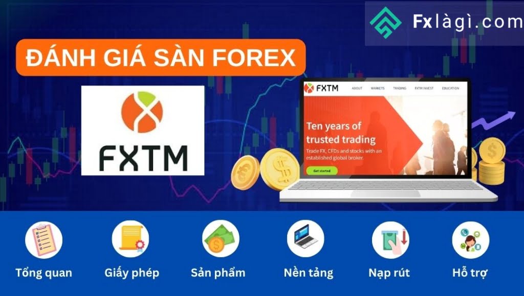 đánh giá sàn ForexTime (FXTM)