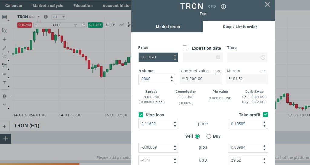 Tron (TRX) là gì 