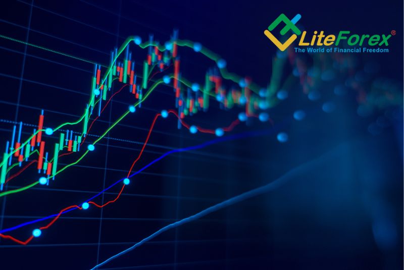 đánh giá sàn Liteforex 