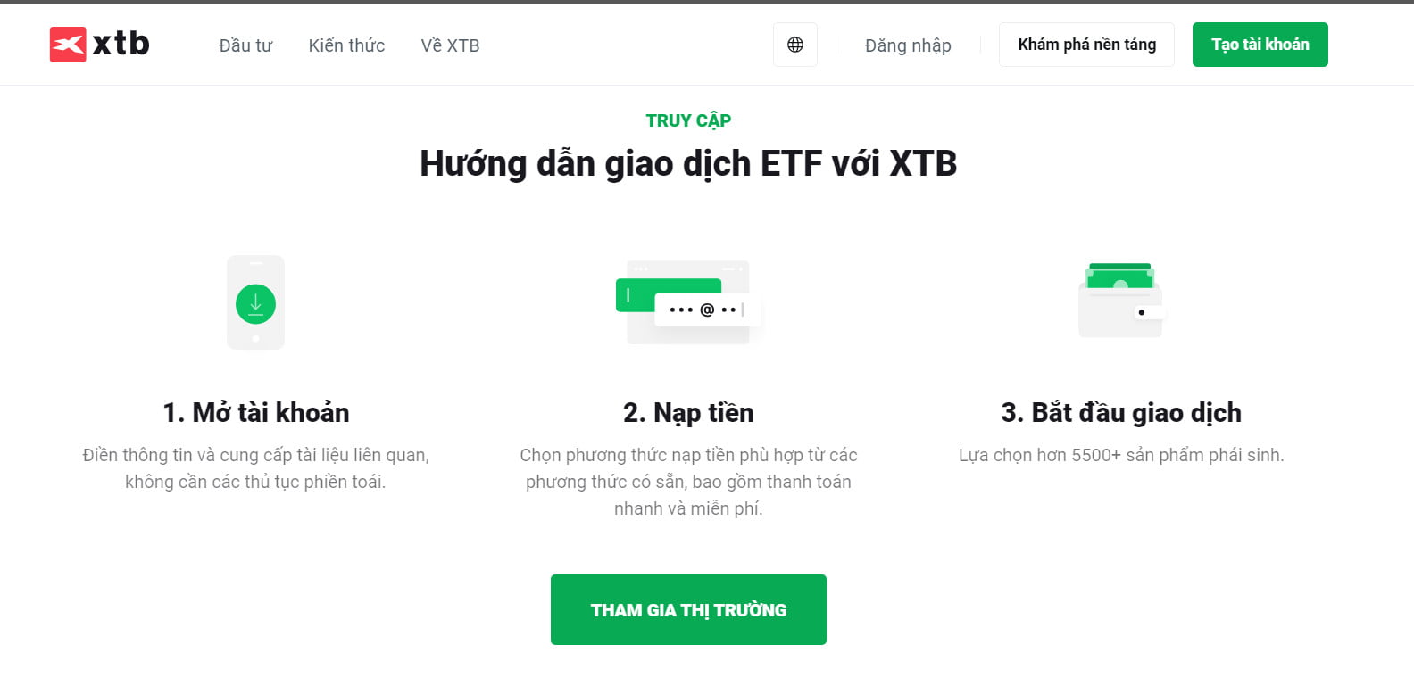 so sánh etf với bonds trái phiếu