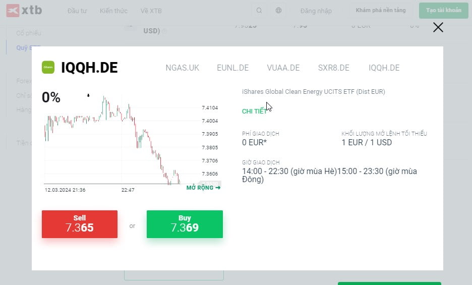 So sánh ETF với CFD