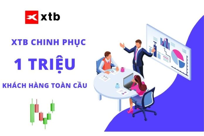 XTB chinh phục mốc 1 triệu khách hàng toàn cầu