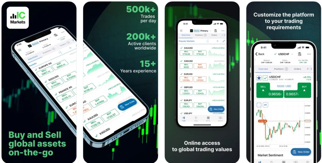 Ứng dụng trade sàn Icmarkets